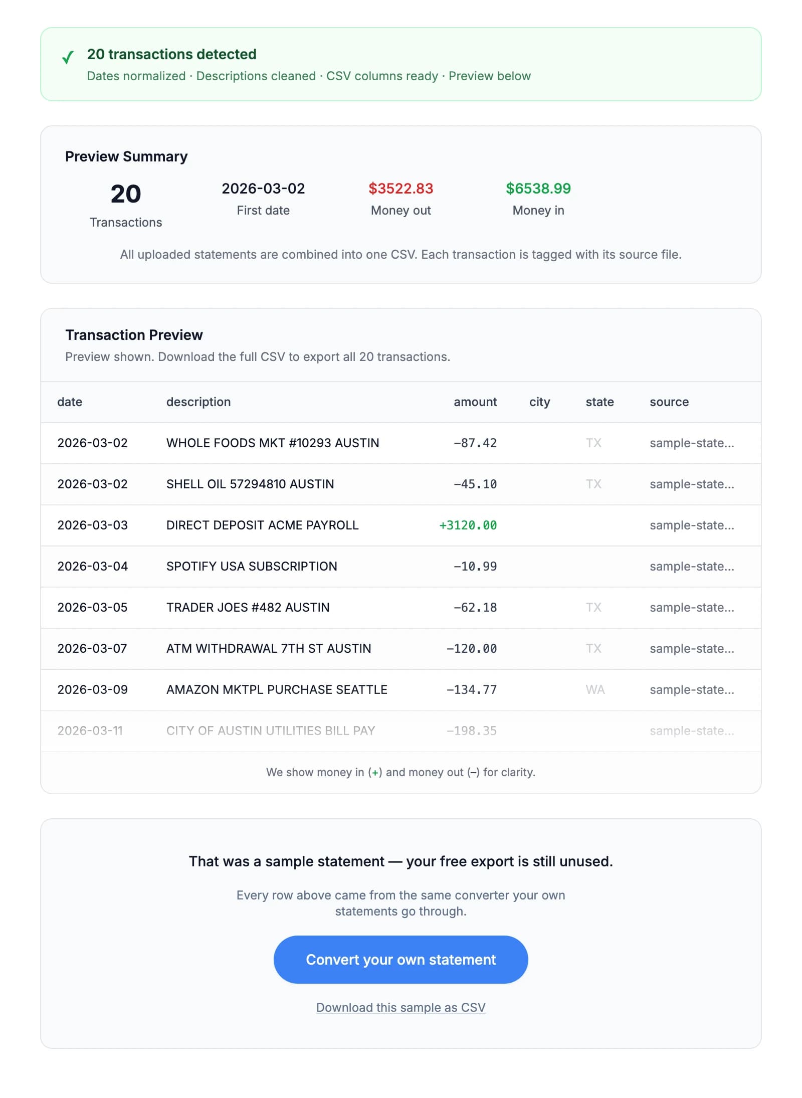 A sample conversion: 20 transactions detected, a preview summary of money in and out, a transaction table, and a prompt to convert your own statement.